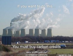 What are Carbon Credits? carbon credits explianed