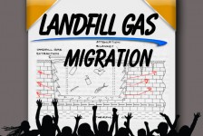 testing for landfill gas migration