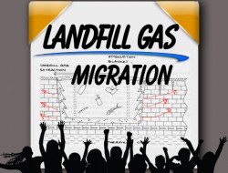 Testing Methods for Landfill Gas Migration Control testing for landfill gas migration
