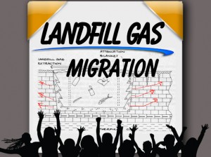 testing for landfill gas migration