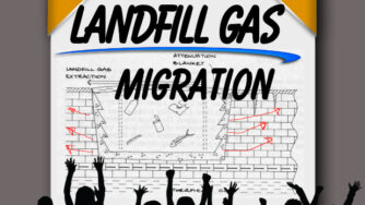 testing for landfill gas migration