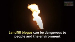 Landfill gas dangers illustrated.