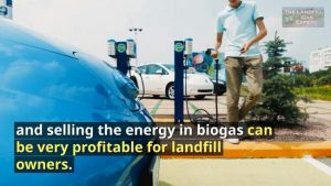 Illustration says: Selling the energy in biogas can be highly profitable to the landfill owner.