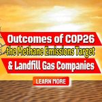 Image text: "Outcomes of COP26"