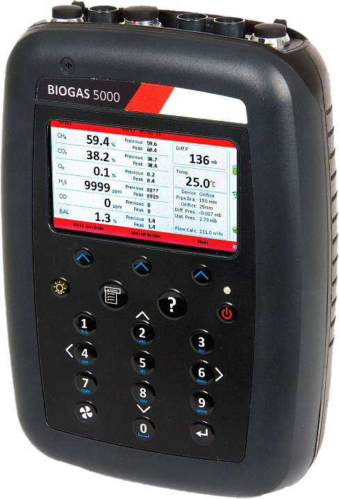 Biogas 5000 With H2S | Portable Landfill Gas Analyzer Methane