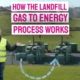 Featured image -Text- How the Landfill Gas to Energy Process Works.